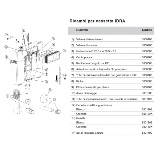 RICAMBI CASSETTA IDRA